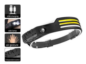 Multi Functional Induction Headlamp
